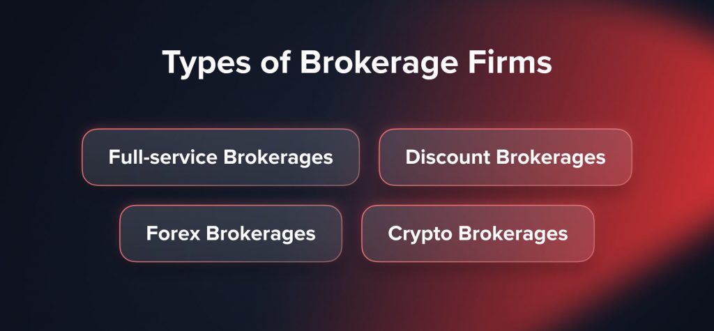 Types of Brokerage Firms