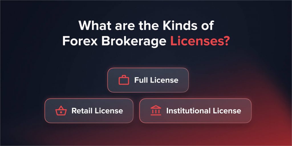 Types of Forex Brokerage Licenses